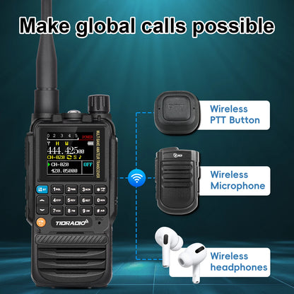 TIDRADIO H3 Plus Long Range Walkie Talkies Wireless Programming Air Band Long Range Tow Way Radio Frequency Copy Station