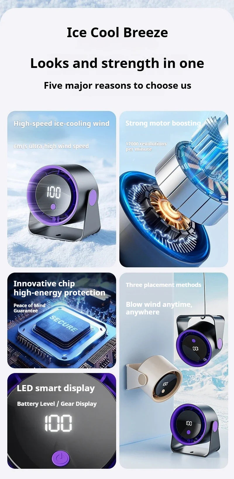 Desktop Fan 180degree Rotation Low-noise Silent Fan LED Display Large-capacity Home Mini Desktop Wall-mounted Fan 1800mAh