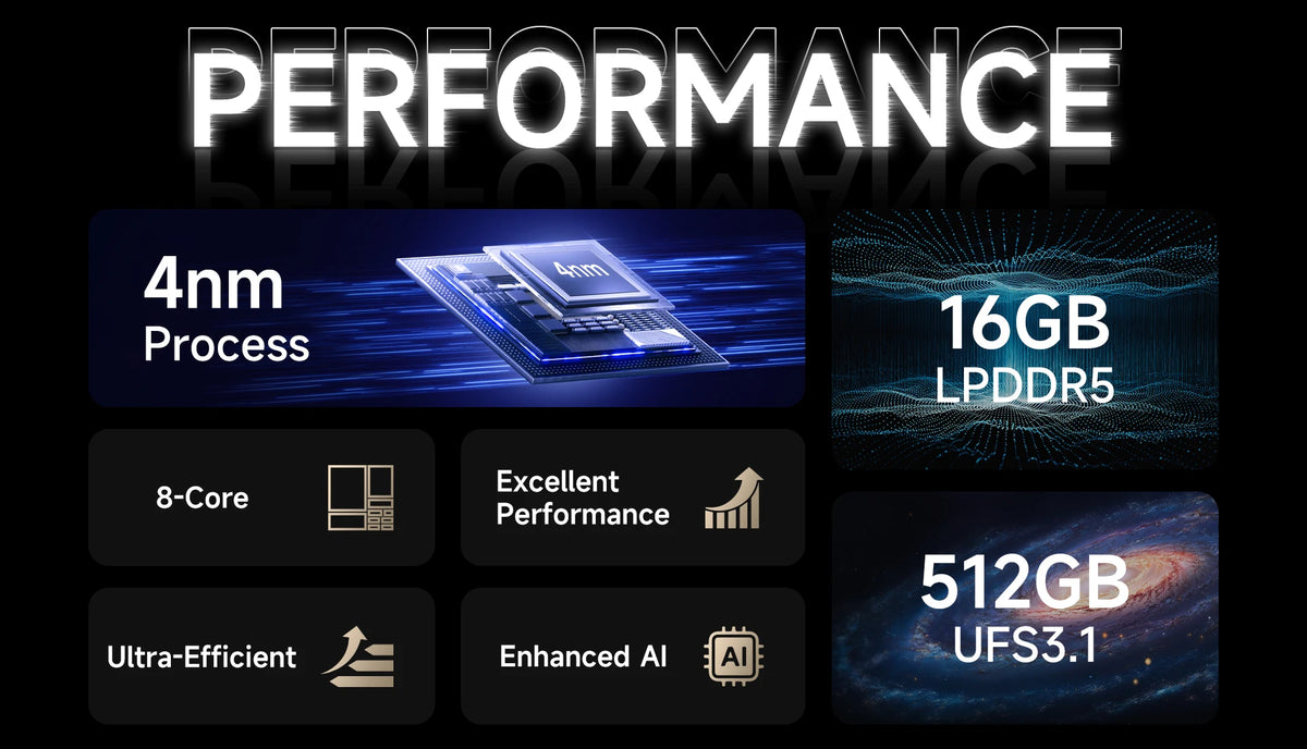 World Premiere Ulefone Armor 29 Pro Thermal Version 5G AI Rugged Phone 21200mAh 120W 64MP Night Vision 6.67" 120Hz 512GB ROM