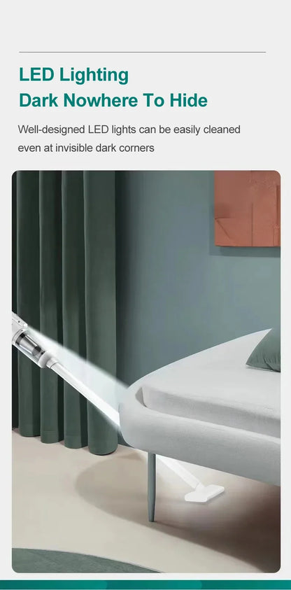15000pa Multifunctional Wireless Vacuum Cleaner for Car Floor Household Handheld Vacuum Cleaner Powerful Suction HEPA Filter