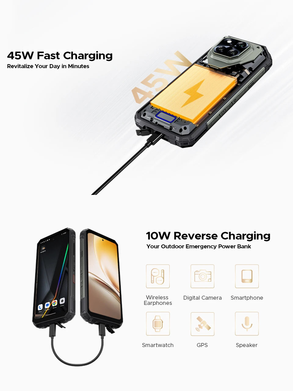 World Premiere DOOGEE V Max Play 5G Projector Rugged Phone 20500mAh Dual Camping Lights Dimensity 7300 16GB+512GB NFC Smartphone