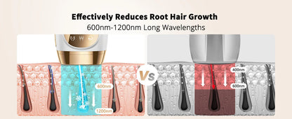 Laser Hair Removal with Ice Cooling Care Function for Women Men Permanent,Unlimited Flashes Painless Epilator IPL Hair Remover