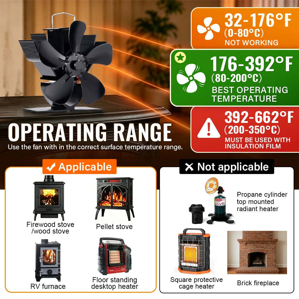 Mini Stove Fan Heat Powered Fireplace Fan Log Wood Burner Eco-fan Quiet 5 Blade Fireplace Fan Home Winter Warm Heat Distribution