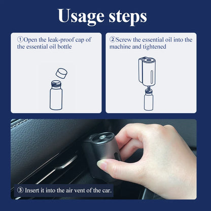 Huitai Car Aromatherapy Machine Car Air Outlet Freshener Auto Air Diffuser Electric Aroma Smell Perfume Car Accessories for Men