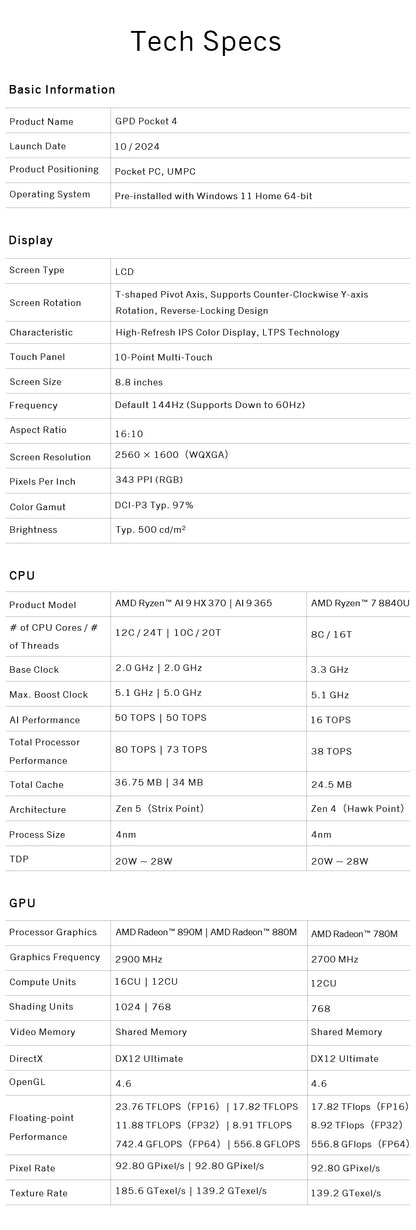 GPD Pocket 4 RAM 16GB 32GB 64G Memory 1TB 2TB SSD Hard Disk Windows 11 Home Gaming Laptop Notebook Mini PC Portable Touch Screen
