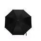 Baby Stroller Umbrella, 360° Adjustable Folding Parasol, UV Sun Rain Protection Universal Stroller Sunshade Canopy Cover
