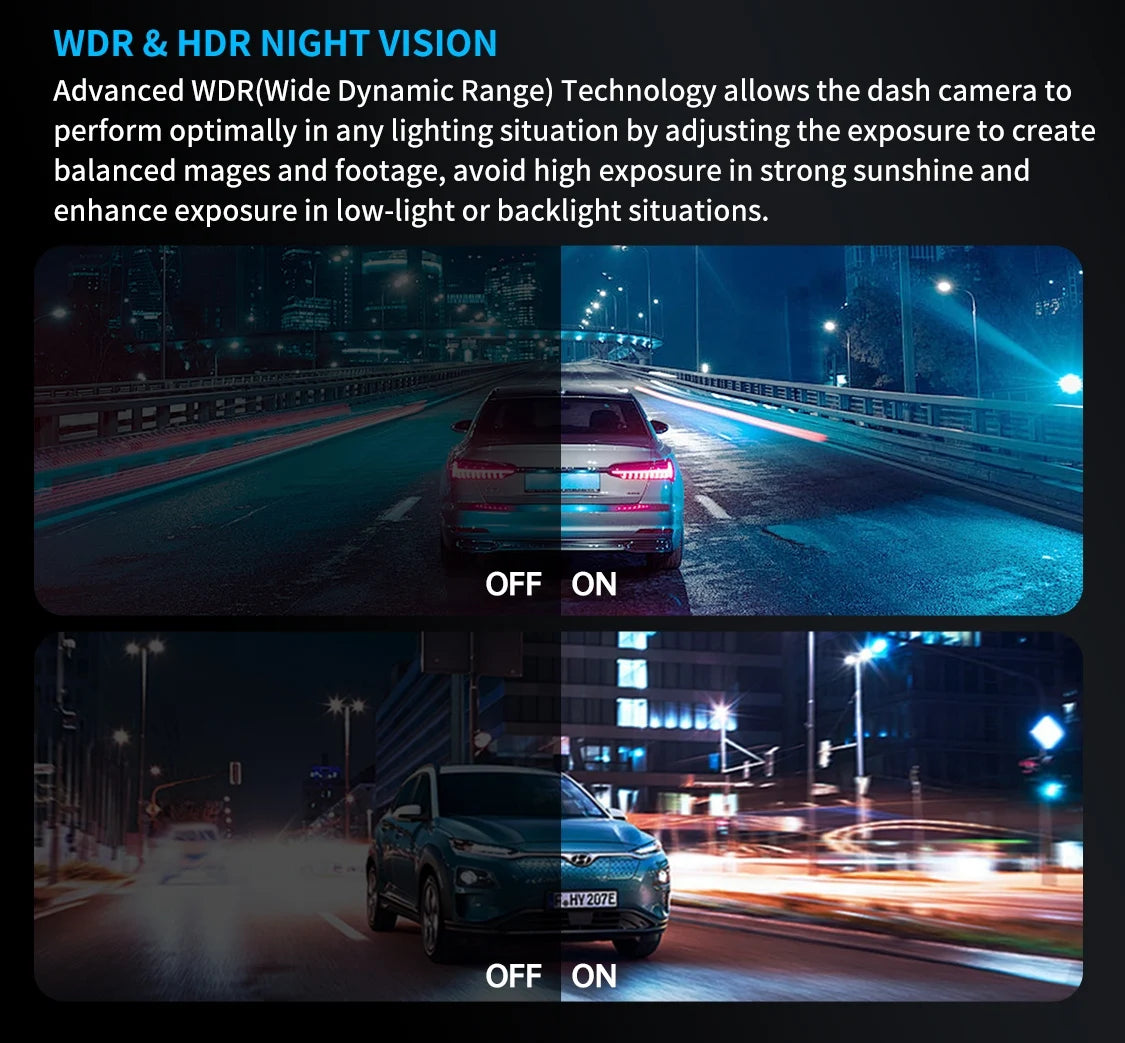 XUOIB I9pro-WB 4CH 360° Dash Cam 4'' Touch Screen 4K/2K Front for Car DVR Camera 24H Parking Mode GPS WiFi Recorder Night Vision