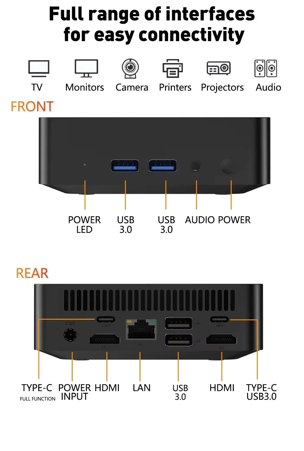 2026 New Powerful Slim Mini PC Core Windows 11 Pro I9‑8950HK 32GB RAM 1TB 2TB SSD WiFi6 BT5.2 4K