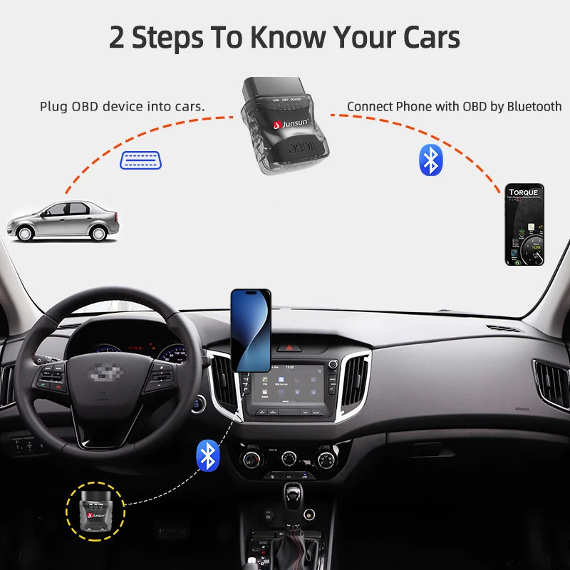 Junsun Auto Scanner Mini ELM327 Bluetooth Adapter OBD2 Car Diagnostic Tool Scanning Tool Android/IOS Car DVD Accessories