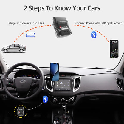 Junsun Auto Scanner Mini ELM327 Bluetooth Adapter OBD2 Car Diagnostic Tool Scanning Tool Android/IOS Car DVD Accessories