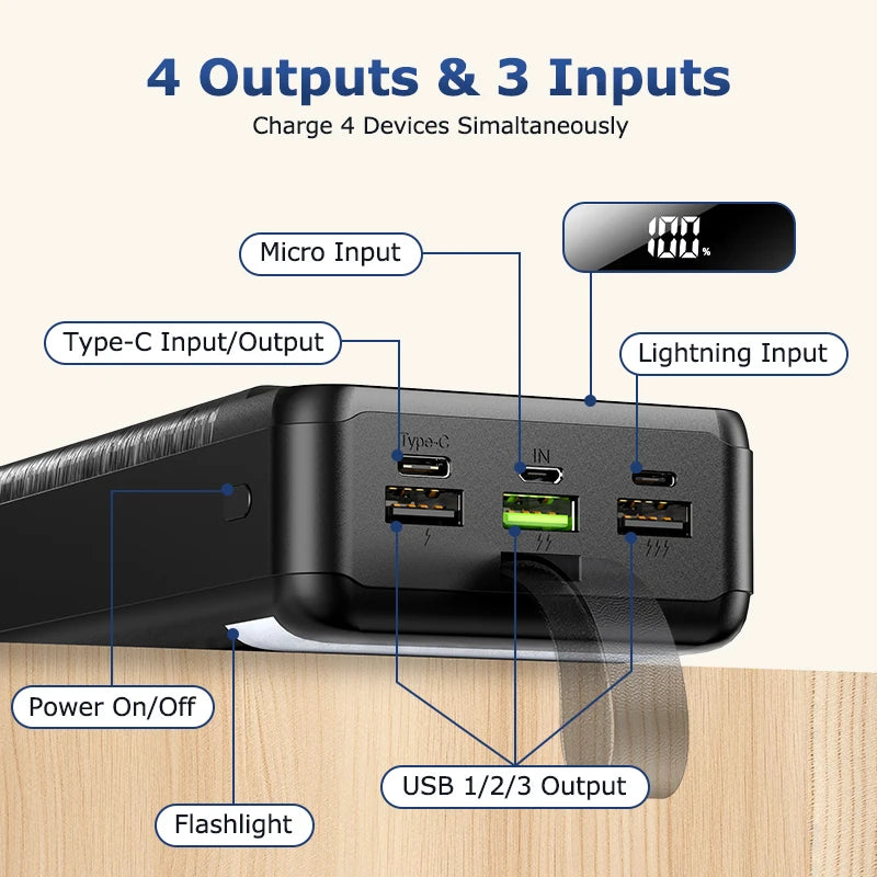 hganus 60000mAh Power Bank QC PD3.0 22.5W Fast Charging Powerbank Portable Charger External Battery For iPad iPhone Xiaomi
