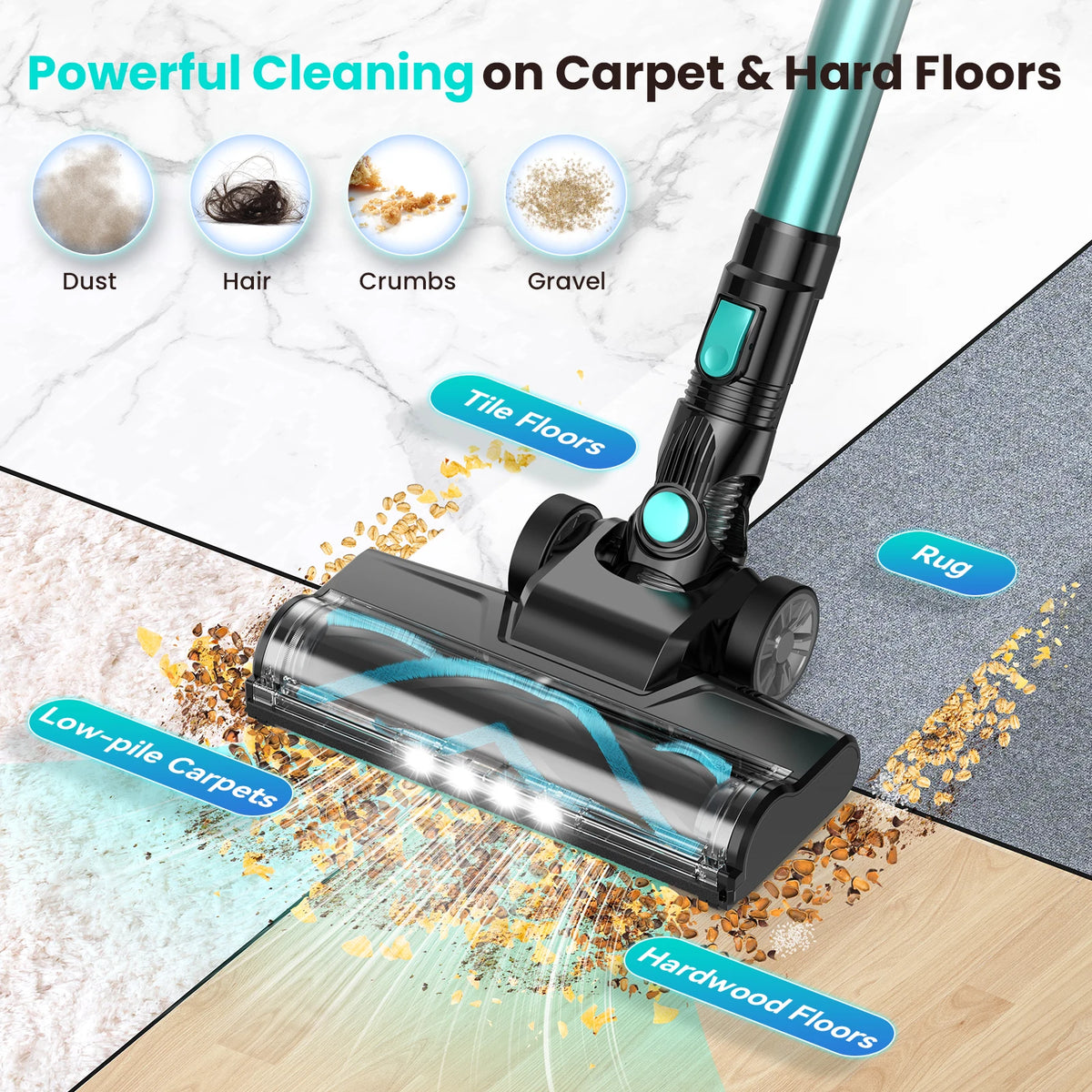 N3T Cordless Stick Vacuum 6 in 1 Handheld Vacuum Cleaner with LED Brush 40 Mins Runtime Self Standing for Pet Hair Hard Floor Carpet
