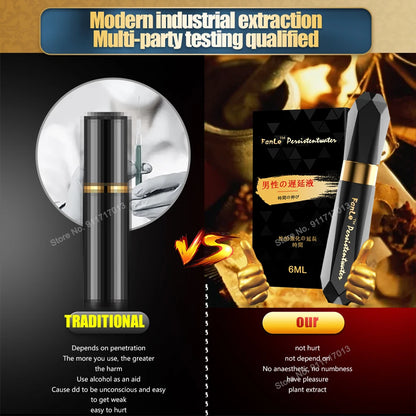 Delay Ejaculation Sex Spray for Men Non-Numbing Male External Use Prolong Penis Enlargment Anti Premature Ejaculation Topical