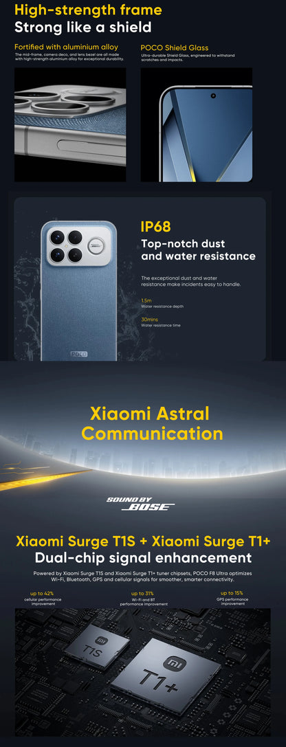 Global Version POCO F8 Ultra 5G Smartphone Snapdragon® 8 Elite Gen 5 6500mAh 100W HyperCharge 6.9" Eye-care AMOLED display NFC