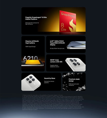 Global Version POCO F8 Pro 5G 6.59' Snapdragon® 8 Elite Mobile Platform 100W HyperCharge 6210mAh 50MP Camera NFC IP68 XIaomi
