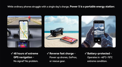 Android 15 Смартфон Cubot King Kong Power 5, 6.88" 120Hz Screen, 15300mAh Battery, 16GB RAM (6+10) 128GB ROM,MTK G100 5W Speaker