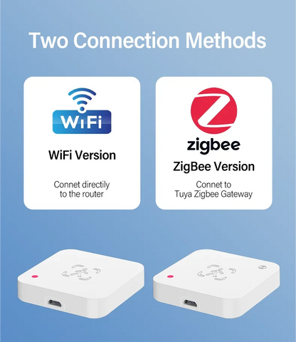 Tuya Zigbee WiFi  Human Presence Sensor MmWave Radar Detector With Luminance Sensor For Smart Home Smart Life replace PIR Sensor