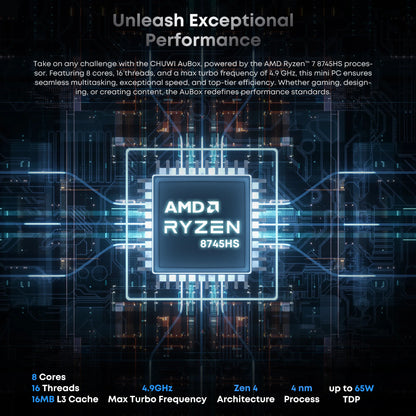 CHUWI Aubox Mini PC AMD Ryzen7 8745HS With Oculink DDR5 NO RAM NO ROM NO OS Desktop Gaming Computer WiFi 6 BT 5.2
