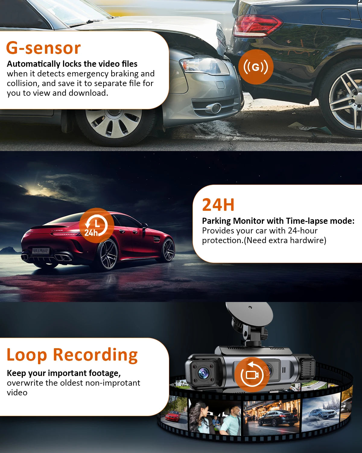 Car Dash Cam 4 Channel Black Box WiFi Driving Camera FHD 1080P Front Left Right Rear Night Vision Loop Recording Add Hardwire