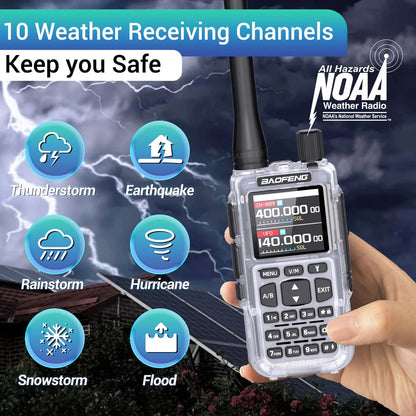 BAOFENG MINI 5 Walkie Talkie 2200mAh Battery APP Bluetooth Programming Long Range Dual PTT Newly Upgraded UV-5R MINI Ham Radio