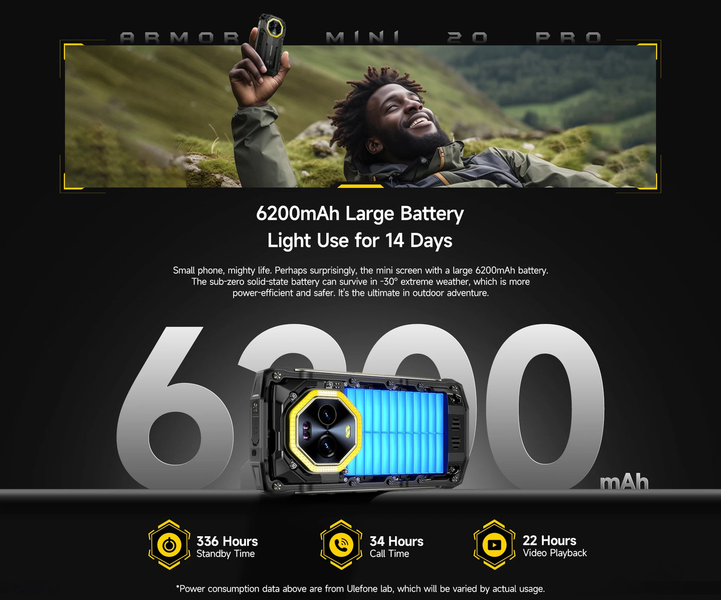 Ulefone 4.7" Rugged Phone Armor Mini 20 Pro 5G Android 14 16+256GB Smartphone LED Light 64MP Night Camera Mobile Phone