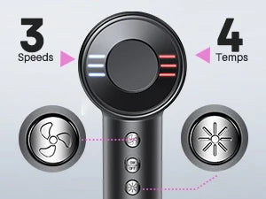120000 RPM Hair Dryer Negative Ionic Blow Dryer Brushless Motor 40M/S Fast Drying High-Speed Low Noise Thermo-Control Hairdryer 500M Negative Ions Fast Dryingfor Curly & Straight Hair