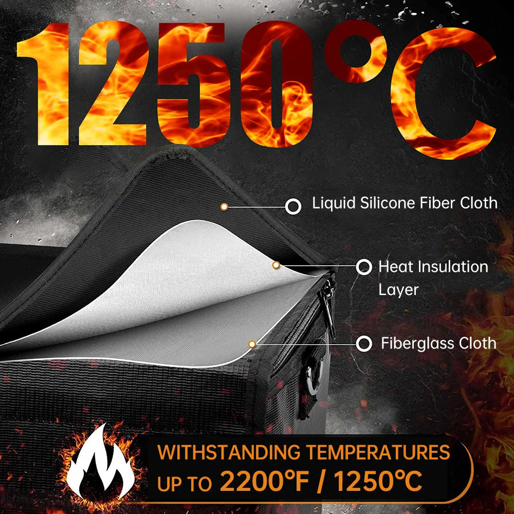 Fireproof Waterproof Battery Bag Lipo Safe Charging Bag Protection Pouch for Storage w/ Invisable Side Charging Port Fixed Strip