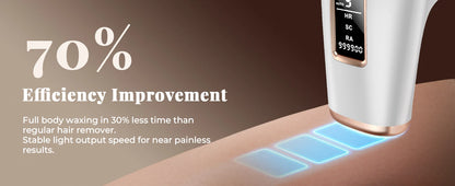 Haarlosy IPL Devices Hair Removal Laser Painless Hair Removal Device with HR/SC/RA, 9 Levels, 999,900 Flashes at Home for Women