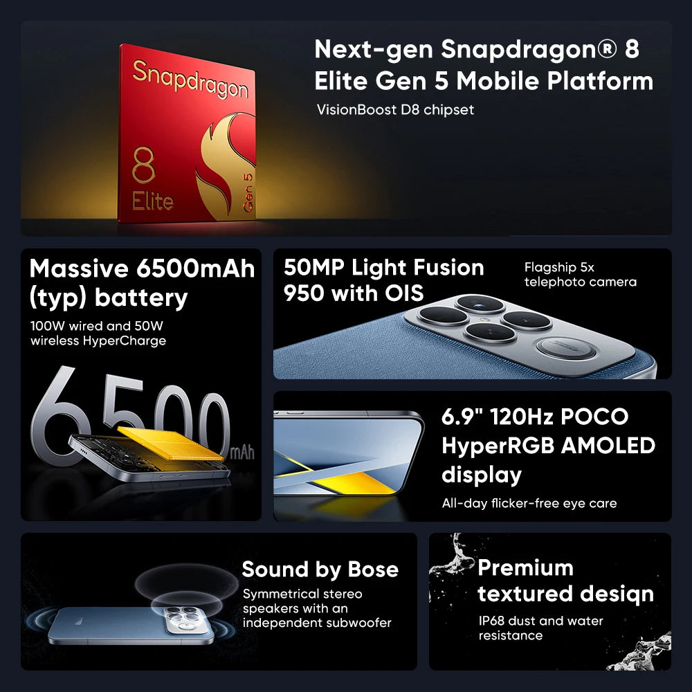 Global Version POCO F8 Ultra 5G Smartphone Snapdragon® 8 Elite Gen 5 6500mAh 100W HyperCharge 6.9" Eye-care AMOLED display NFC