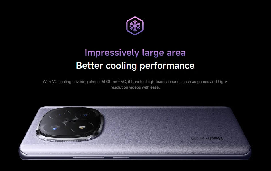 NEW Global Version Xiaomi Redmi Note 14 Pro Plus 5G Smartphone Snapdragon® 7s Gen 3 NFC 6.67” AMOLED 120Hz 5110mAh 120W Fast Charging 200MP
