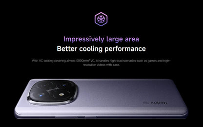 NEW Global Version Xiaomi Redmi Note 14 Pro Plus 5G Smartphone Snapdragon® 7s Gen 3 NFC 6.67” AMOLED 120Hz 5110mAh 120W Fast Charging 200MP