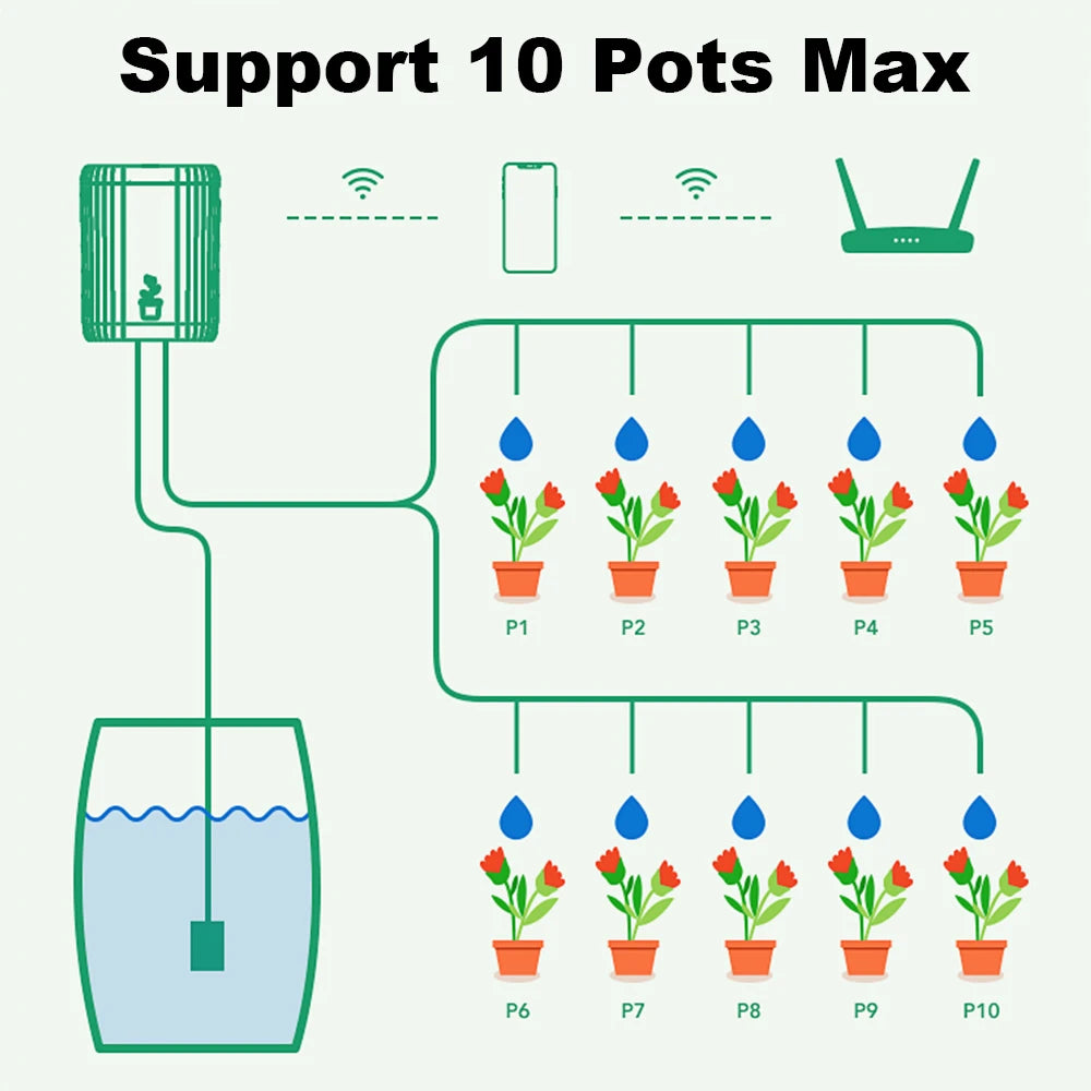 WiFi Intelligent Watering Device Timed Automatic Drip Irrigation System Remote APP Control Auto Watering for Indoor Plants