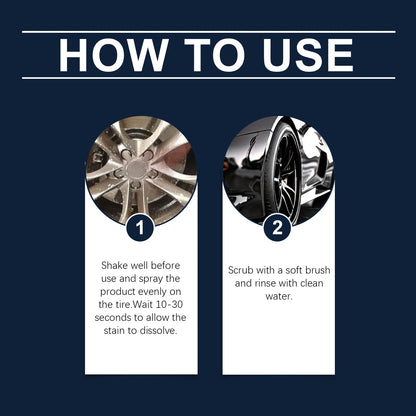 Car tire cleaner, tire care; removes brake dust and road grime; protects the tire surface; long-term care