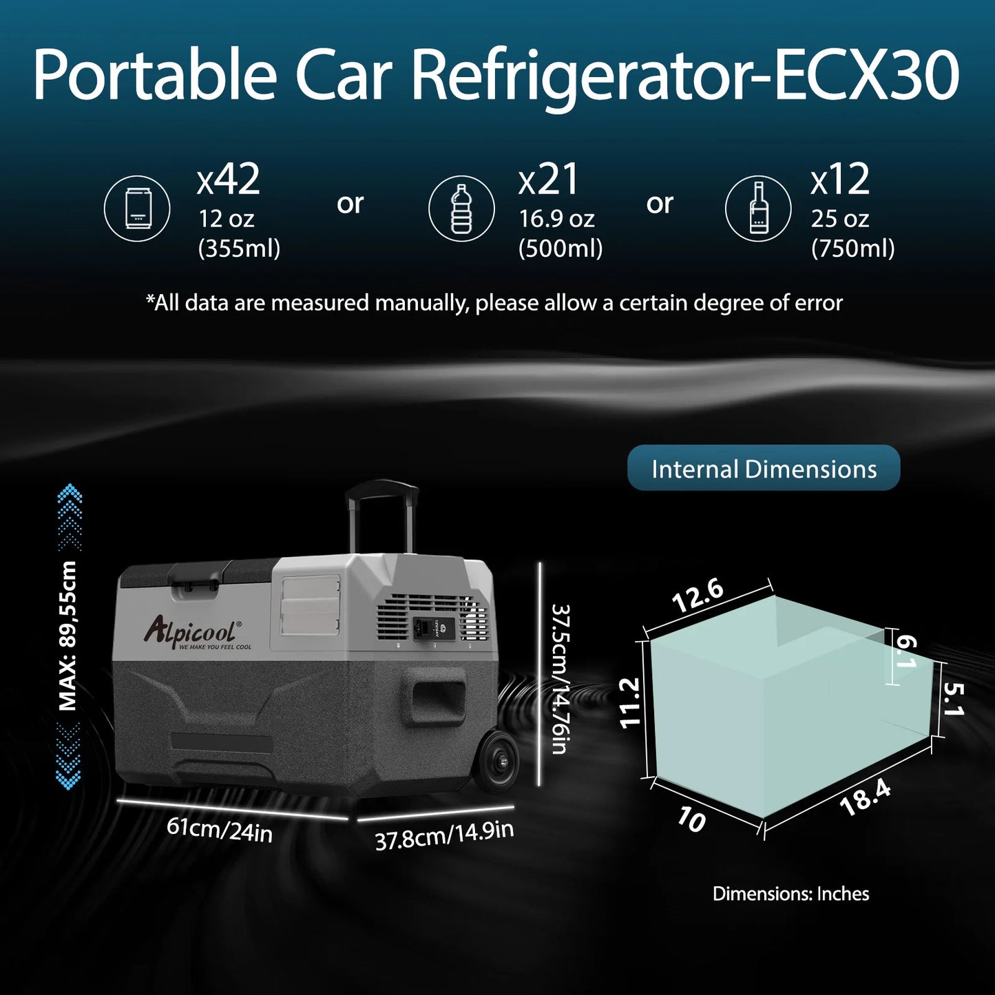 Alpicool T50 50L Compressor Cool Box 12 V Portable Fridge Electric Freezer Box Small Freezer for Car Camping, Truck, Boat and Socket with USB Port, -20°C to 20°C