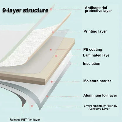 Self-Adhesive 3D Linen Foam Wall Sticker PVC Moisture-proof Wallpaper for Living Room Bedroom Bathroom Dormitory Home Decoration