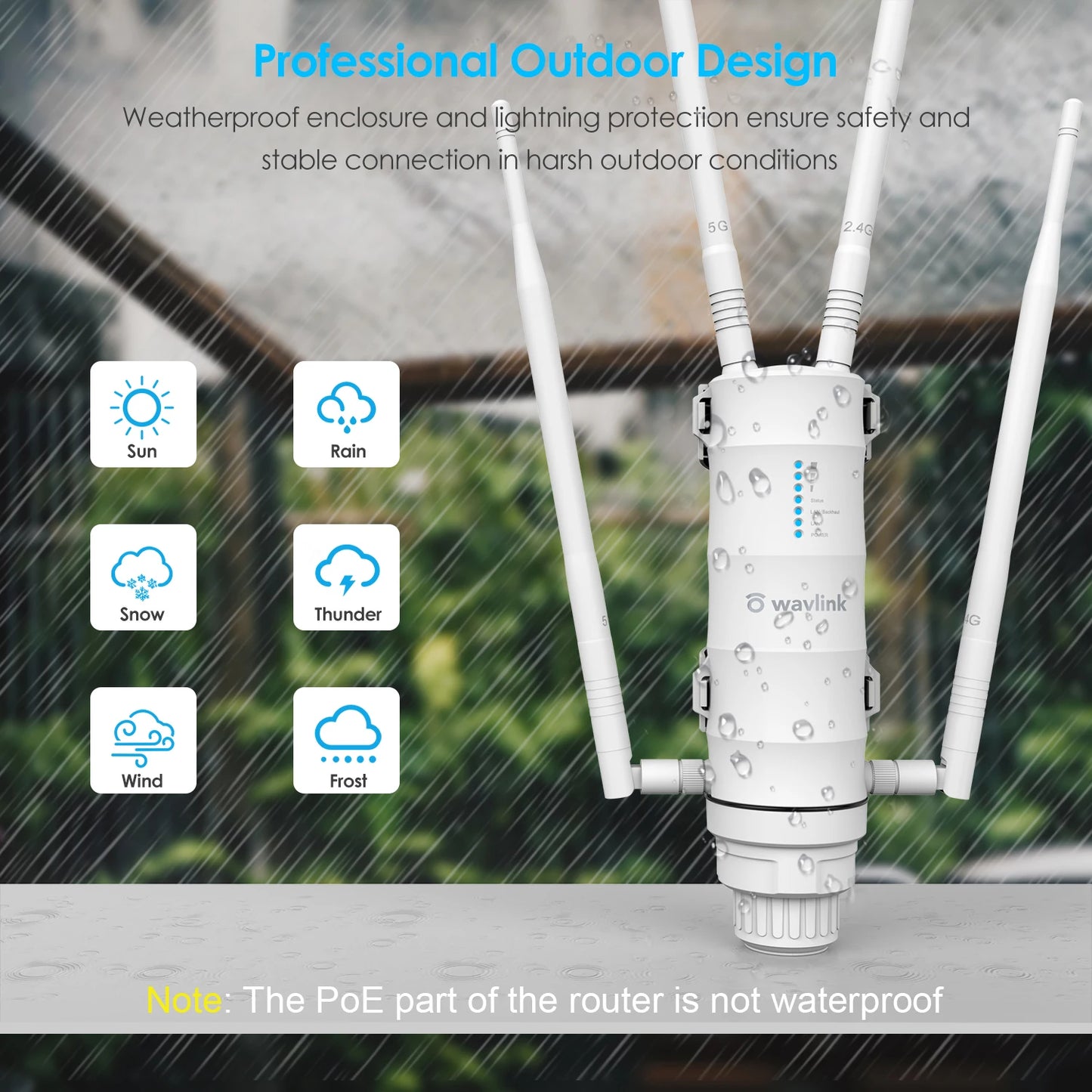 Wavlink High Power AC1200/600/300 Outdoor Wireless WiFi Repeater AP/WiFi Router Dual Dand 2.4G+5Ghz Long Range Extender POE