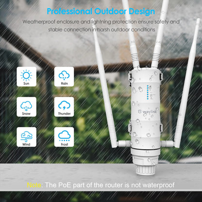 Wavlink High Power AC1200/600/300 Outdoor Wireless WiFi Repeater AP/WiFi Router Dual Dand 2.4G+5Ghz Long Range Extender POE