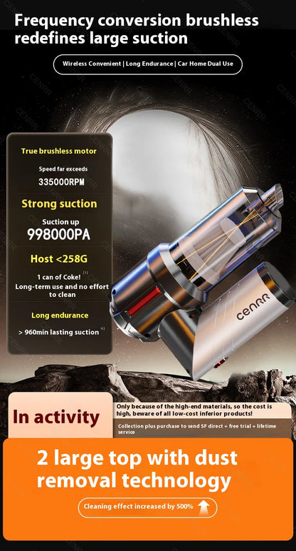 CENRR 998000PA Car Vacuum Cleaner Mini Cordless Powerful Wireless Car Cleaner HandHeld Portable Vacuum Cleaner Home Appliance