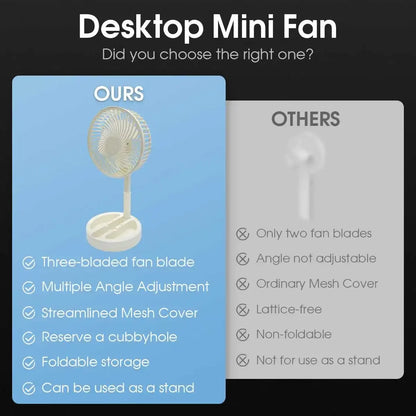 New USB Desk Fan with On/Off Switch Button Quiet Portable Cooling Fan for Office Bedroom Powerful Airflow Easy Control USB Power