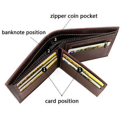 Short Men Wallets Zipper Coin Pocket Slim Card Holders Luxury Male Purses High Quality PU Leather Men's Wallet Money Clips