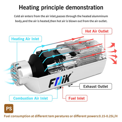 FDIK 2000W 12V Diesel Heater Parking Heater With Aluminum Shell For Car And RV
