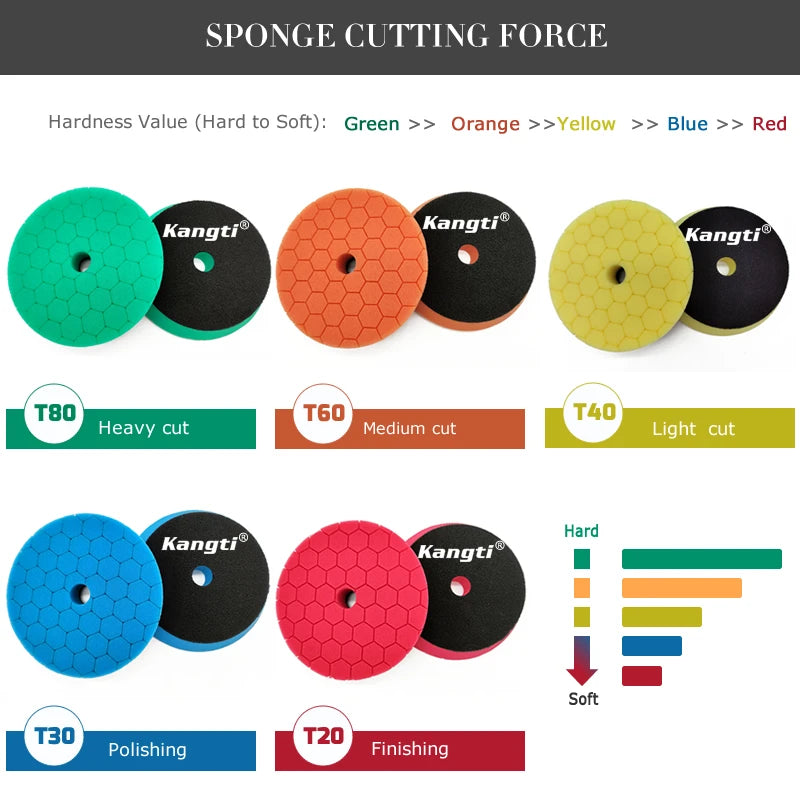 Kangti 5/6 inch Car Polishing Pad Kit Set Self-Adhesive Buffing Waxing Sponge Wool Wheel Polishing Pad For Car Polisher Drill