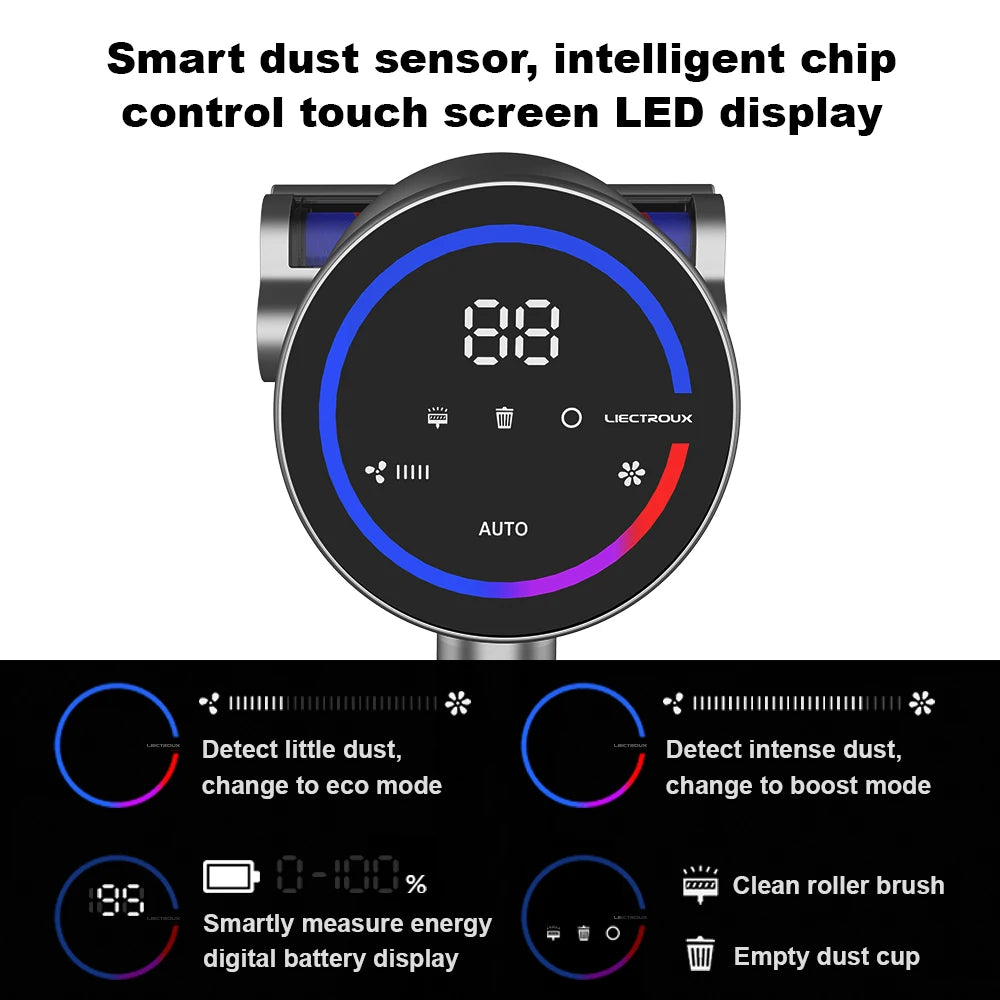 Handheld Cordless Wireless Vacuum Cleaner Liectroux I10, 27000PA, Smart Dust Detection, Big Touch Screen, Auto Speed