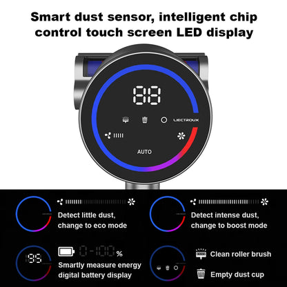 Handheld Cordless Wireless Vacuum Cleaner Liectroux I10, 27000PA, Smart Dust Detection, Big Touch Screen, Auto Speed