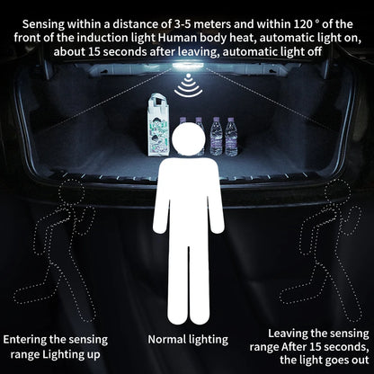 Motion Sensor Led Light 650mAH USB Rechargeable Automatic Induction Sensing Light Wireless Foot Lamp for Car Trunk Door