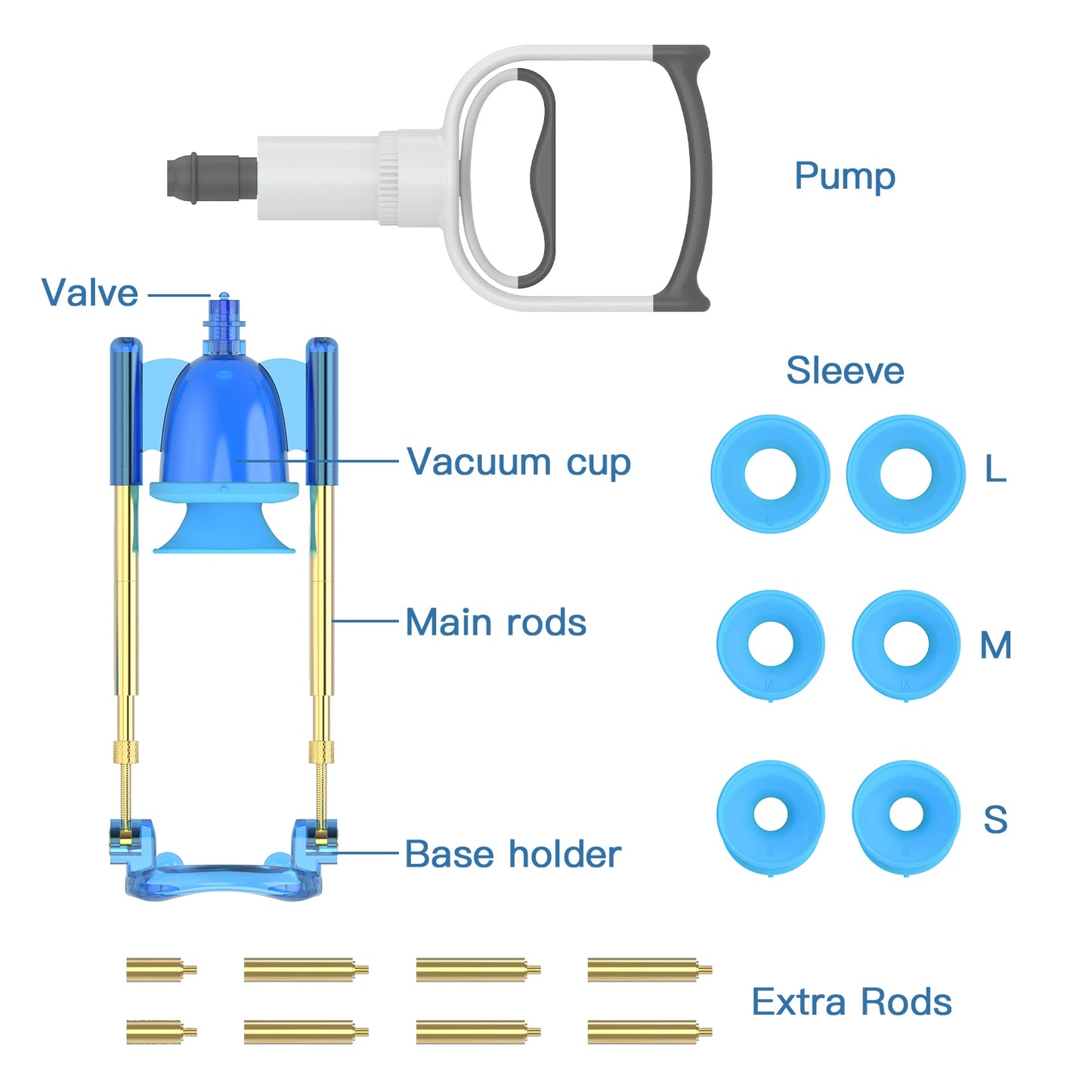 NewSizeDoctor V3.0 Male Penis Enlargement Training enhanced suction Vacuum Cup with Adjustable metal Holder and Soft Material