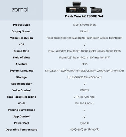 70mai 3-Channel Dash Cam T800E 4K HDR F1.55 Aperture Supercapacitor Voice Control GPS Car DVR 70mai T800E WiFi 6 5GHz