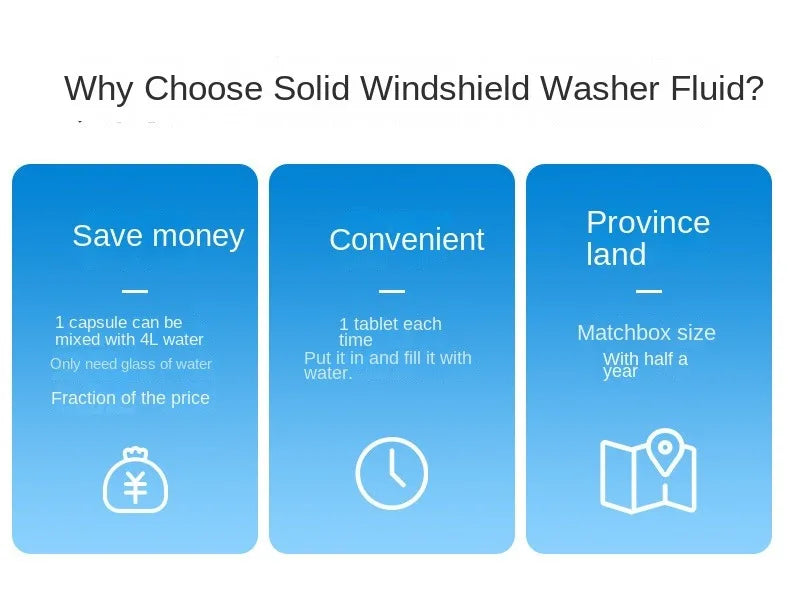 Solid Cleaner Car Windscreen Cleaner Effervescent Tablet Auto Wiper Glass Solid Cleaning Concentrated Tablets Detergent