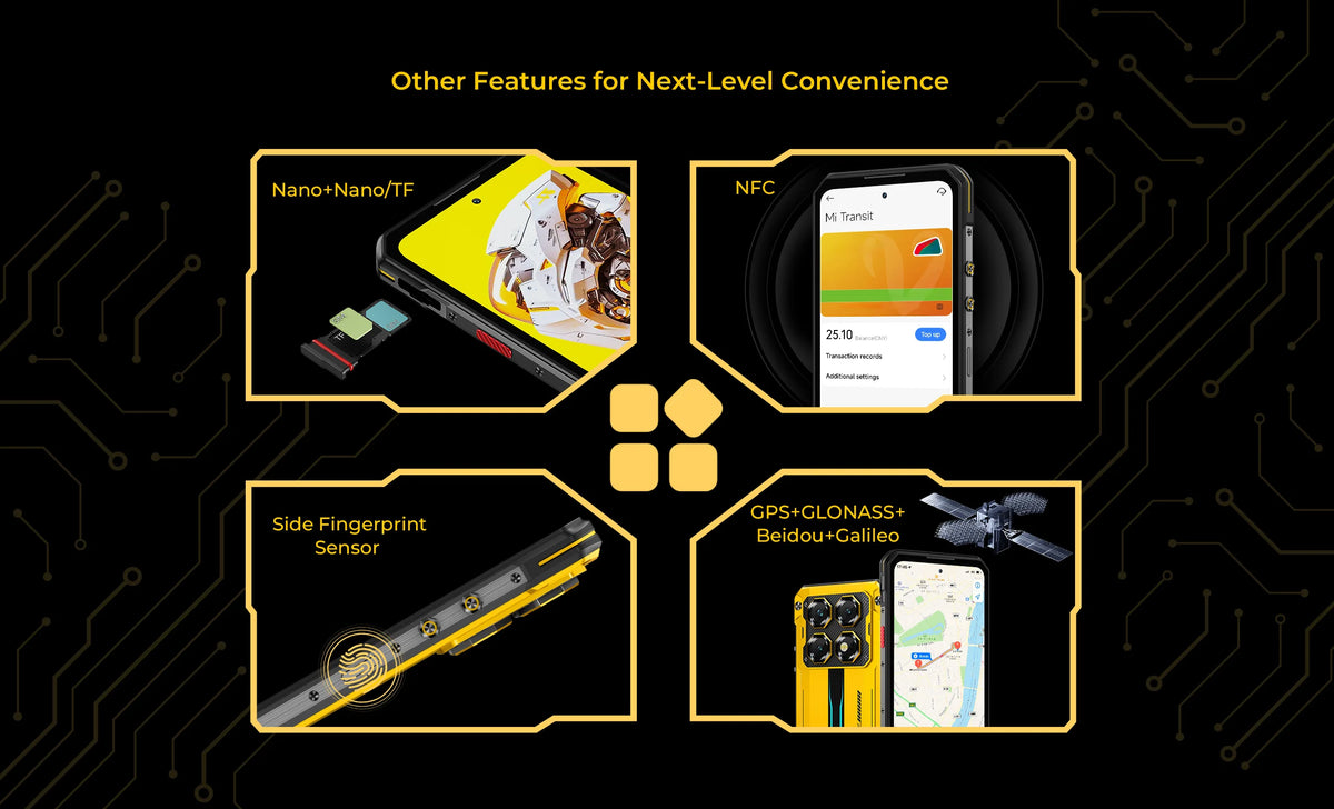 OUKITEL Rugged Phone WP60 5G 24GB(8+16) 256GB / 36GB(12+24) 512GB 7.2” HD+ 120Hz Smartphone 10000mAh 108MP Android 15 NFC