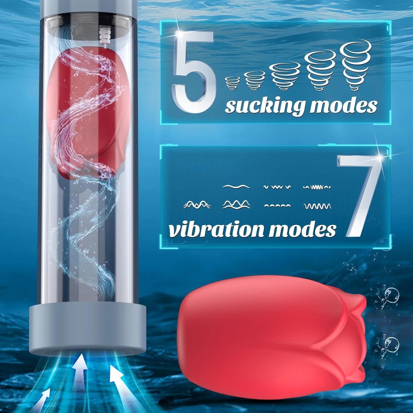 IPX7 Waterproof Electric Penis Pump for Enlargement Man Vacuum Pump Enlargement Extend Pump 4 Suction Levels 2 Silicone Sleeves